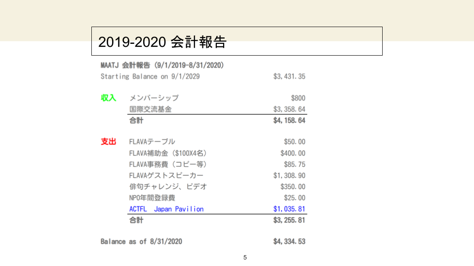 Business Reports — Mid-Atlantic Association of Teachers of Japanese